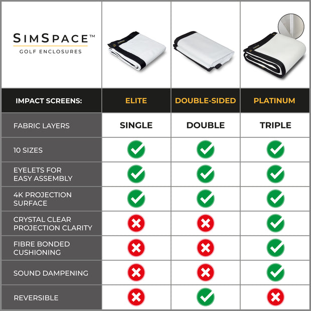 SimSpace Double Sided Impact Screen