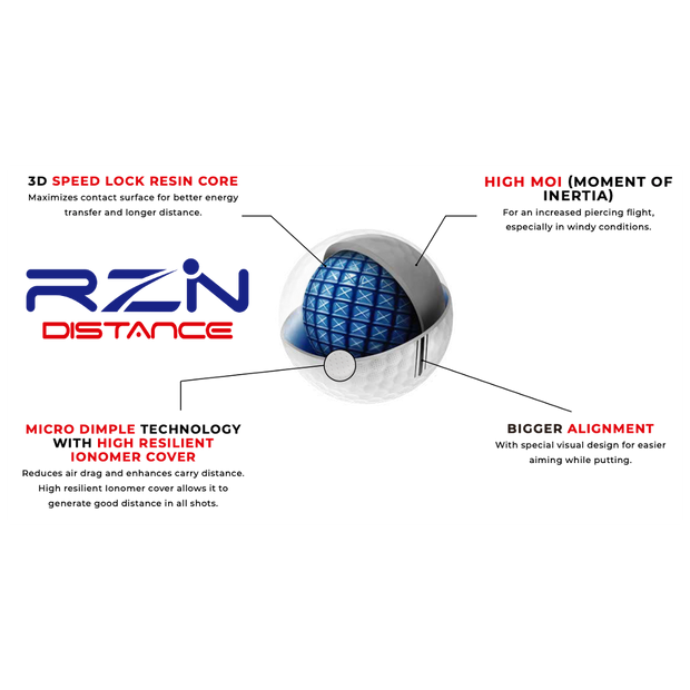 RZN Distance Golf Balls 2021 GOLF DIGEST HOTLIST!