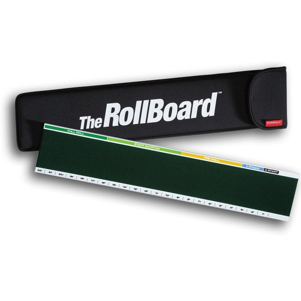 Evnroll Rollboard - New Version